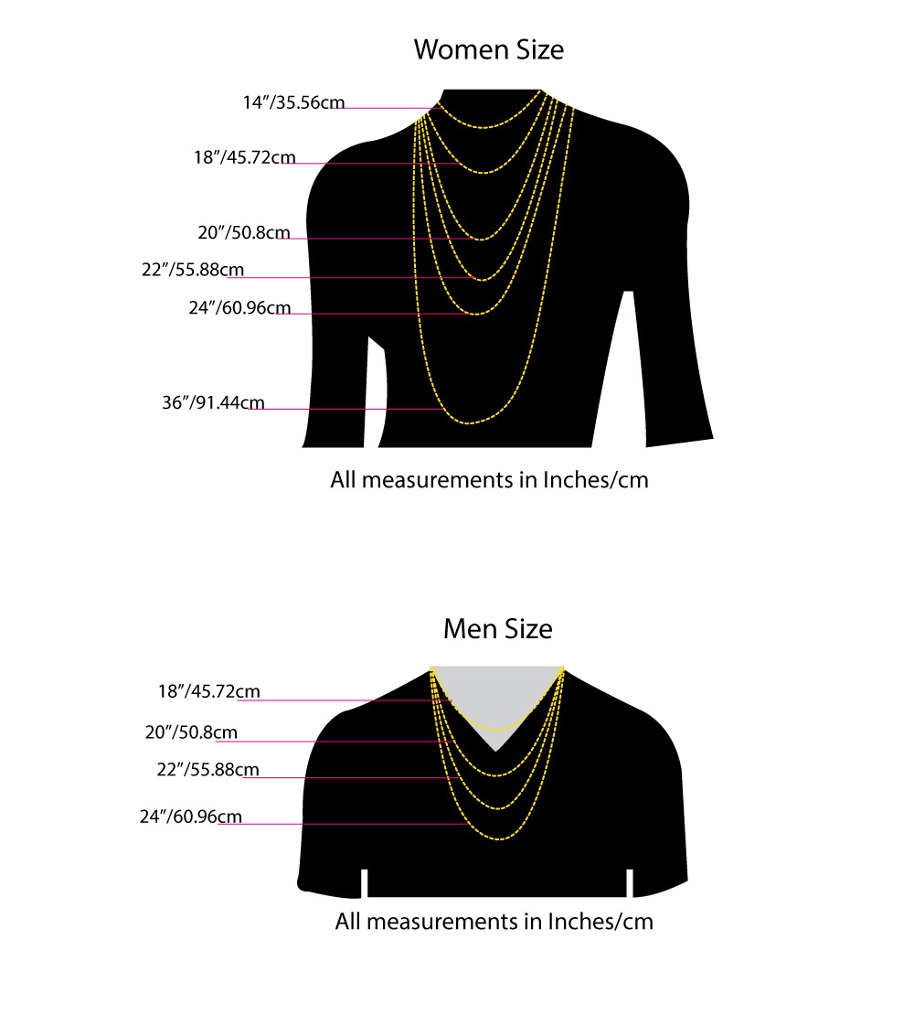 Chain Size Guide